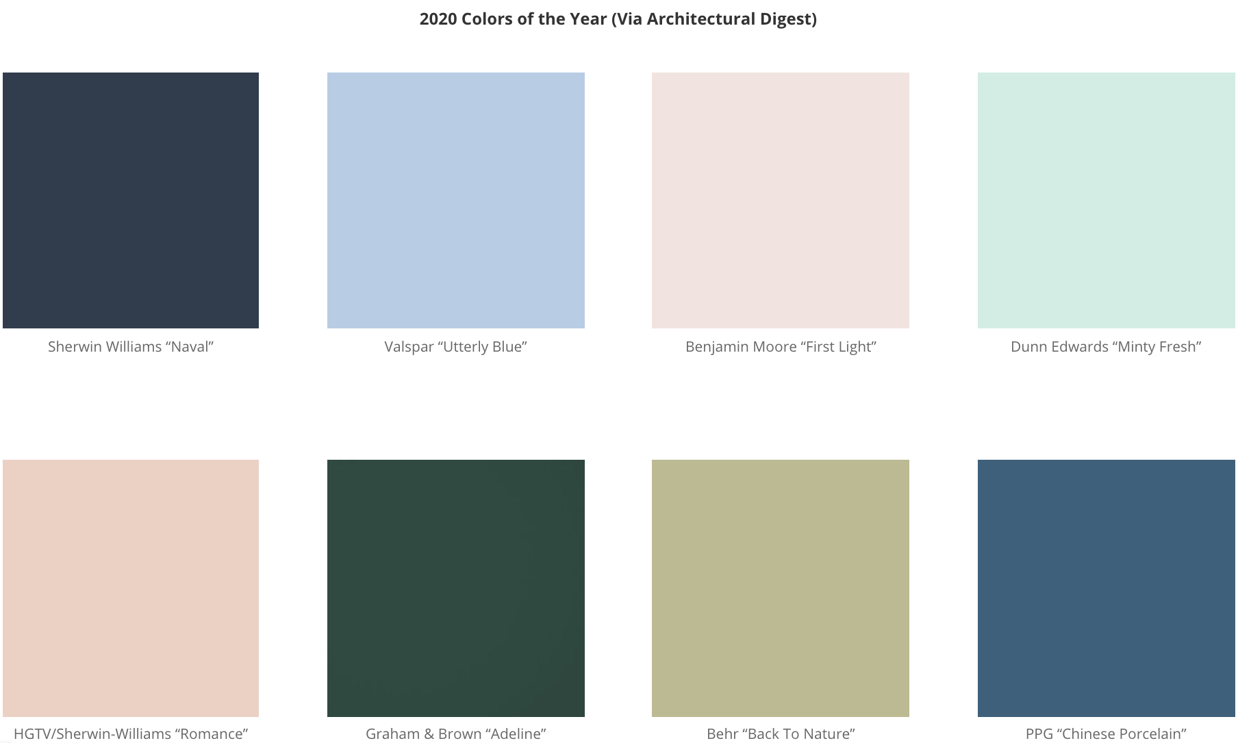 2020 colors of the year
